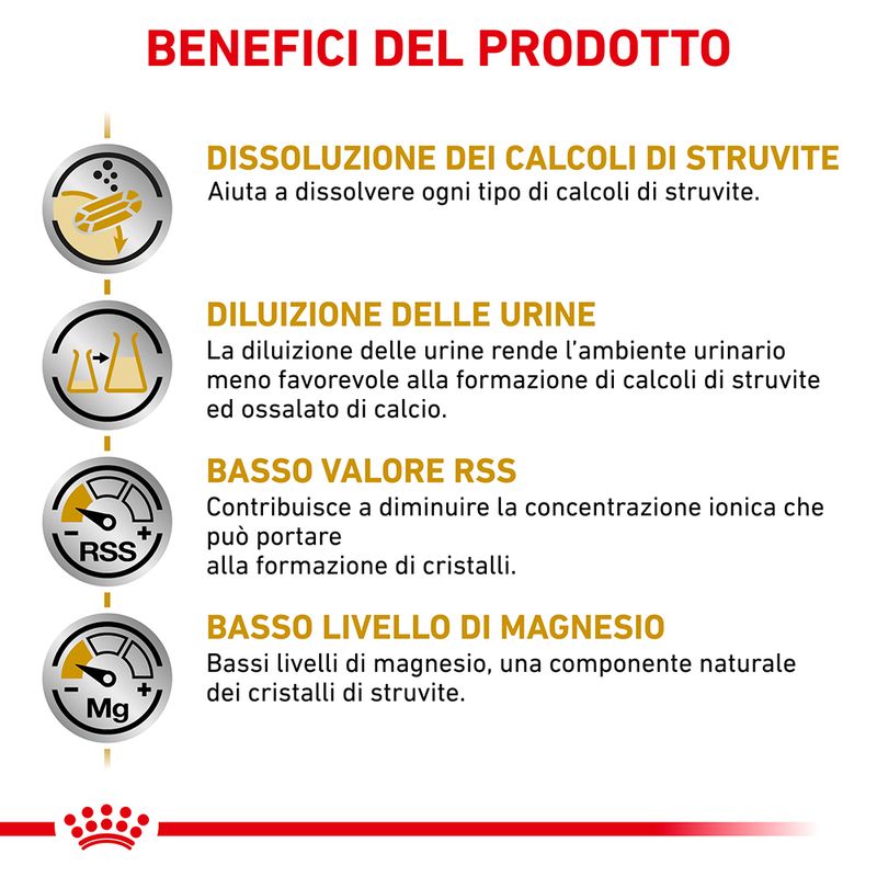 Royal Canin Urinary S/O 7kg Royal Canin Urinary S/O 7kg